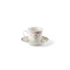 Online Bitossi Home Tazza The C/Piatto