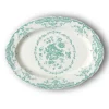 Online Bitossi Home Vassoio Ovale